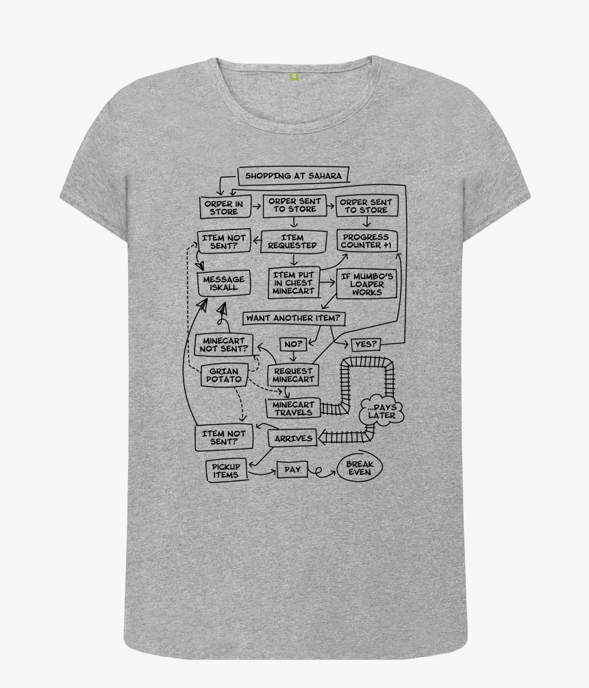 Active Shirt, HD Png Download