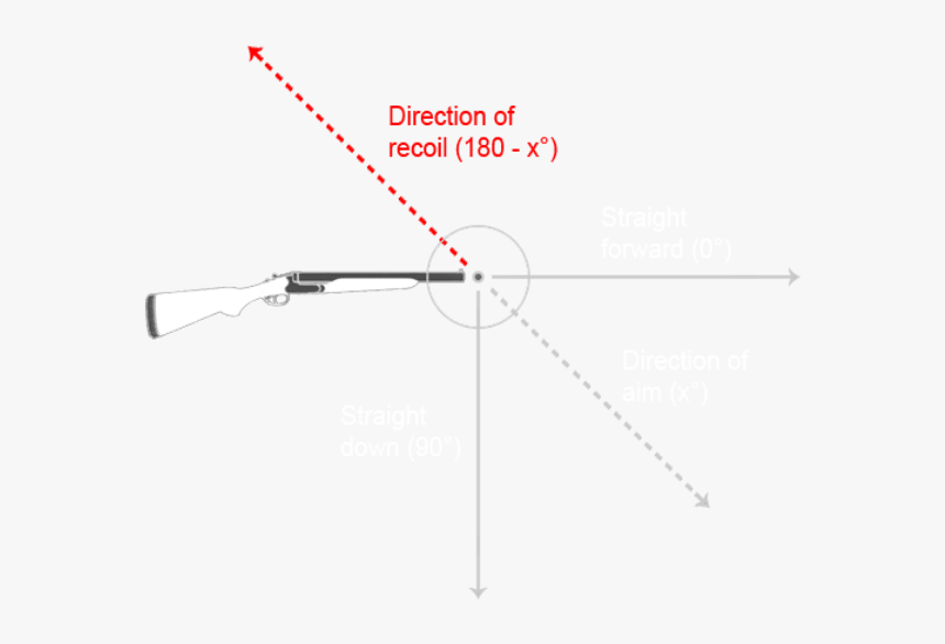 Rifle, HD Png Download
