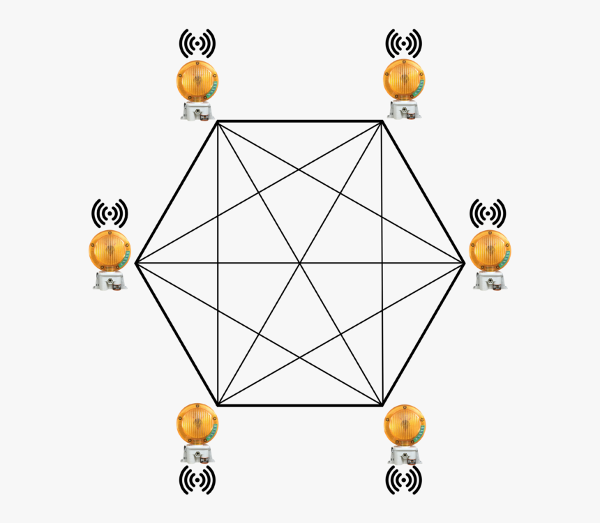 Barricade Mesh Network , Png Download - Triangle, Transparent Png