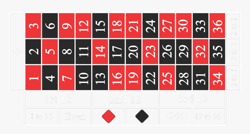 Number, HD Png Download