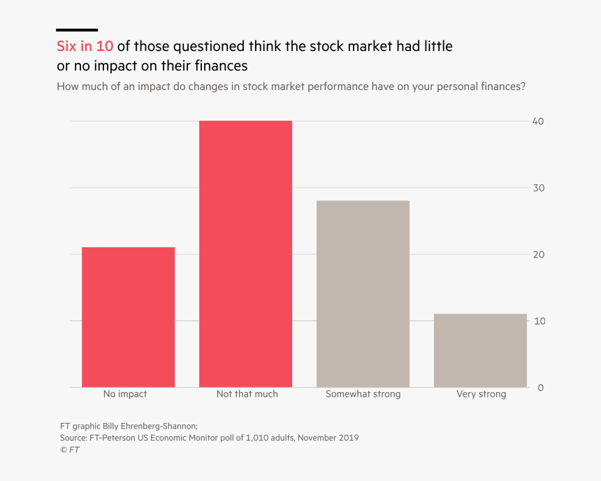 Diagram, HD Png Download