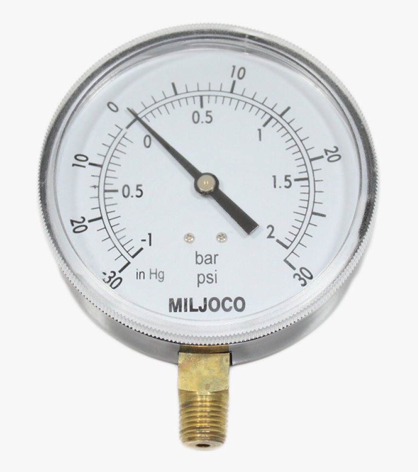 5 - Gauge, HD Png Download