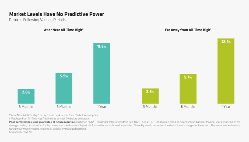 Diagram, HD Png Download
