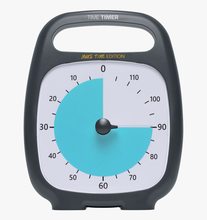 Gauge , Png Download - Gauge, Transparent Png