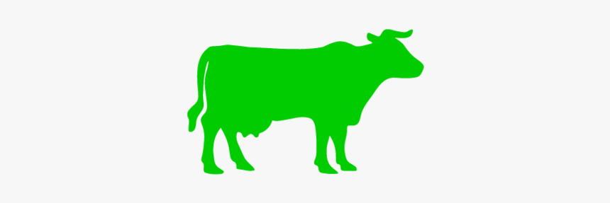 Greencow Rgb V2 - Roda Da Produção Embrapa, HD Png Download