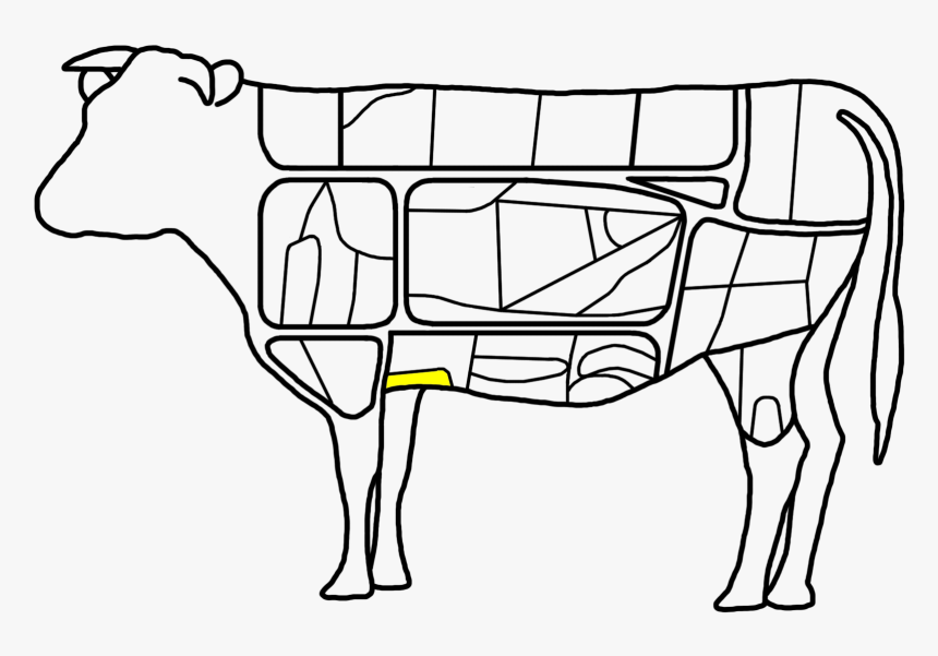 Korean Cuts Of Beef - British Primal Cuts Of Beef, HD Png Download