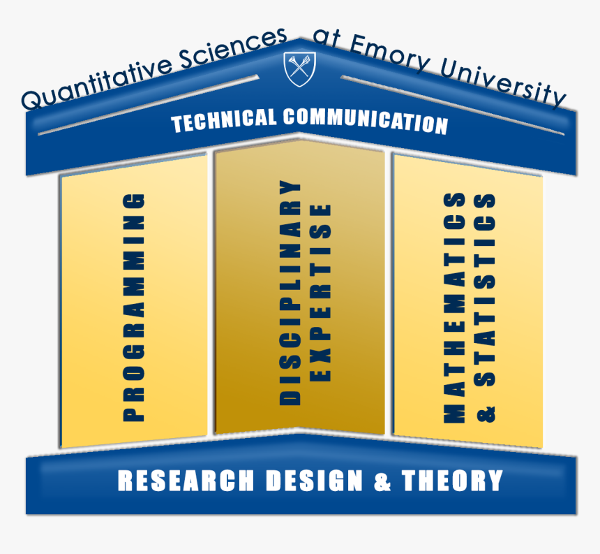 Branding Sketches Ideas New - Graphic Design, HD Png Download