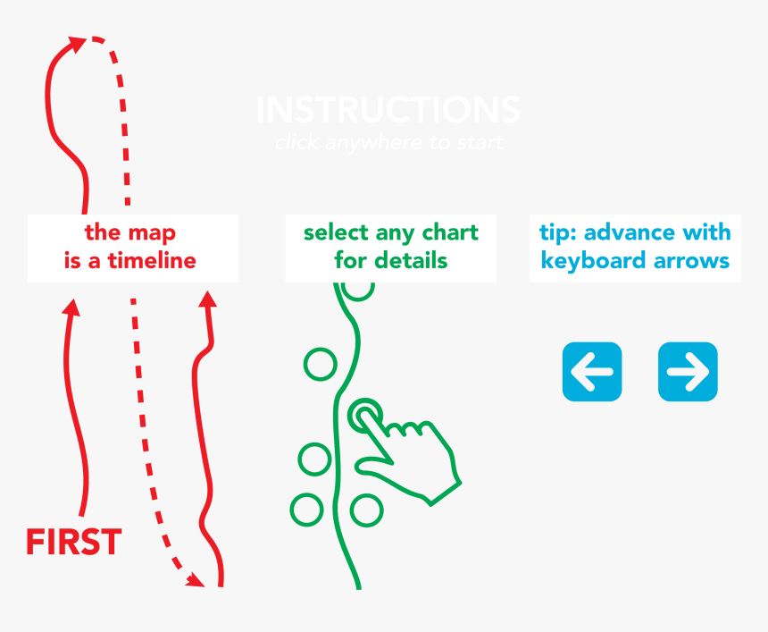 Diagram, HD Png Download