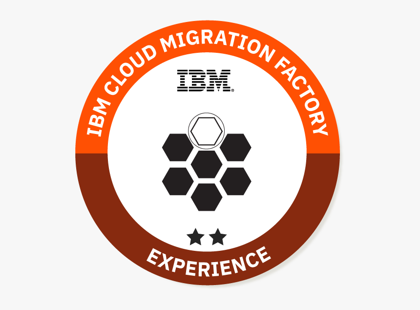 Ibm Cloud Migration Method Experience - Ibm, HD Png Download