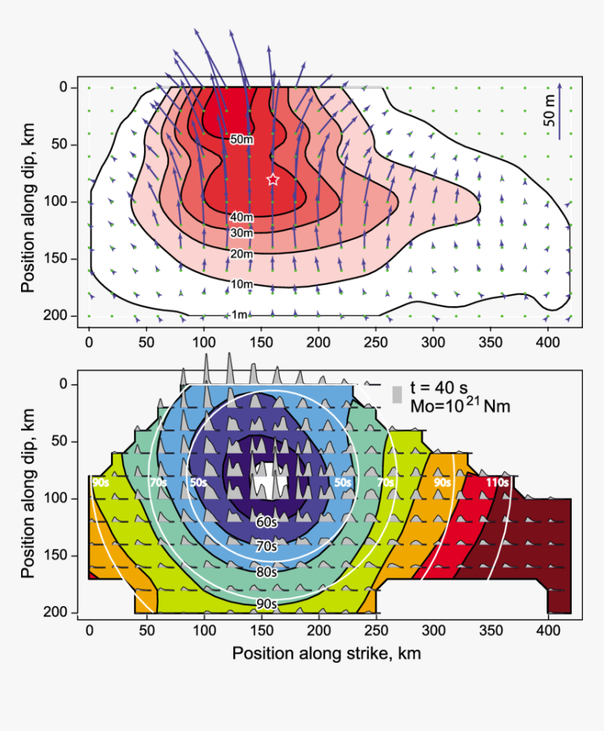 Diagram, HD Png Download