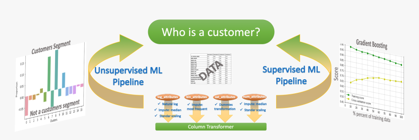 Screenshot, HD Png Download