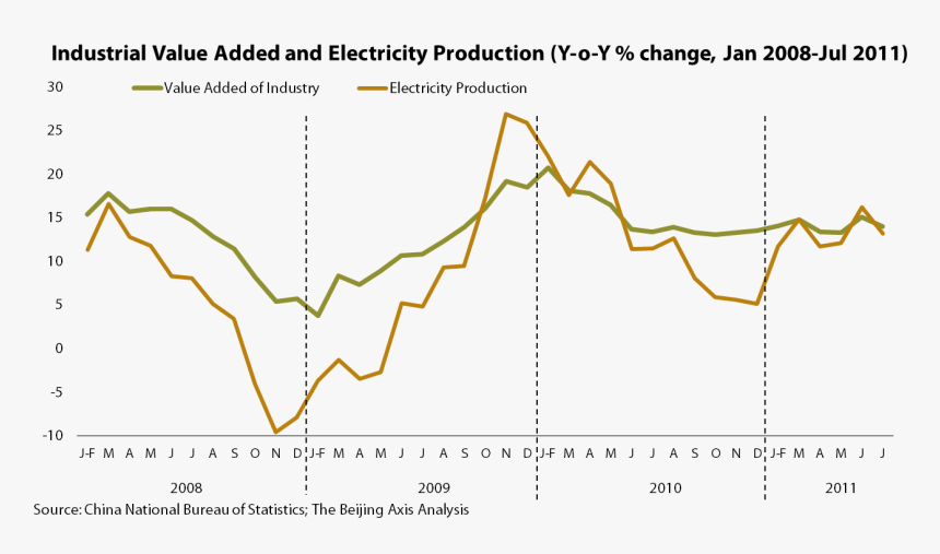 Diagram, HD Png Download