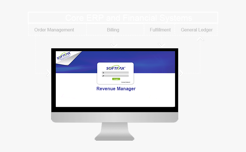 Computer Monitor, HD Png Download