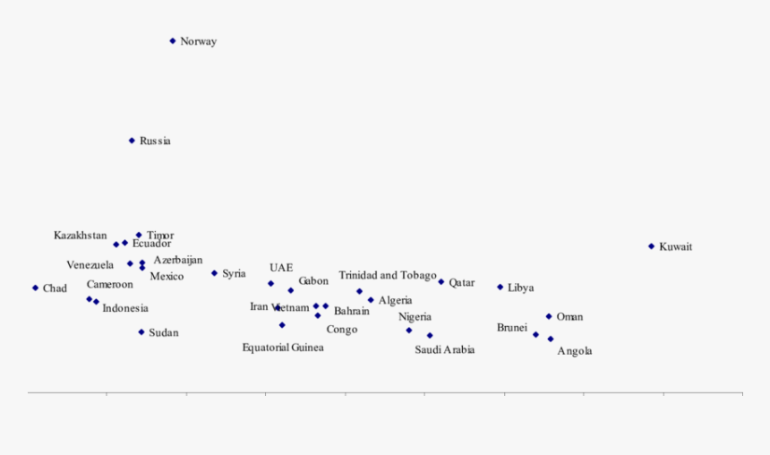 Screenshot, HD Png Download