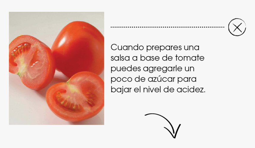 Plum Tomato, HD Png Download