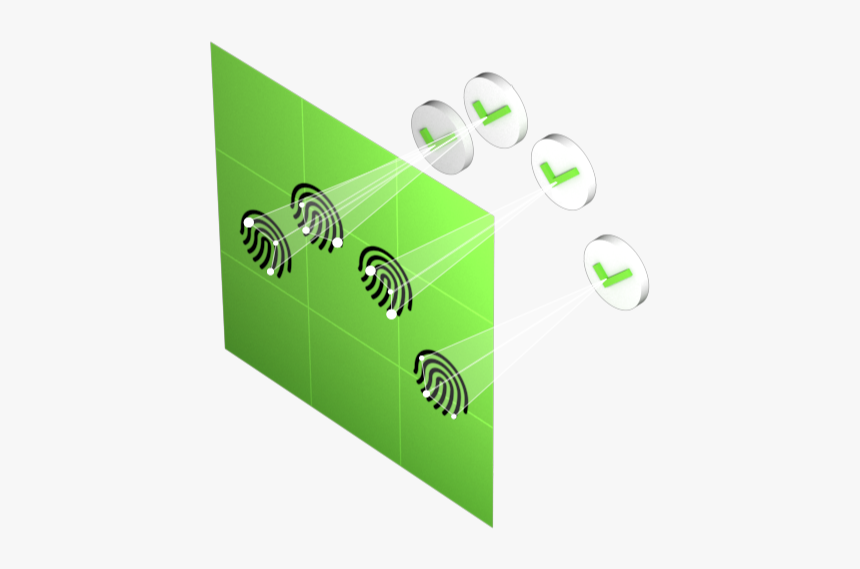 Biometrics - Fingerprint - Graphic Design, HD Png Download