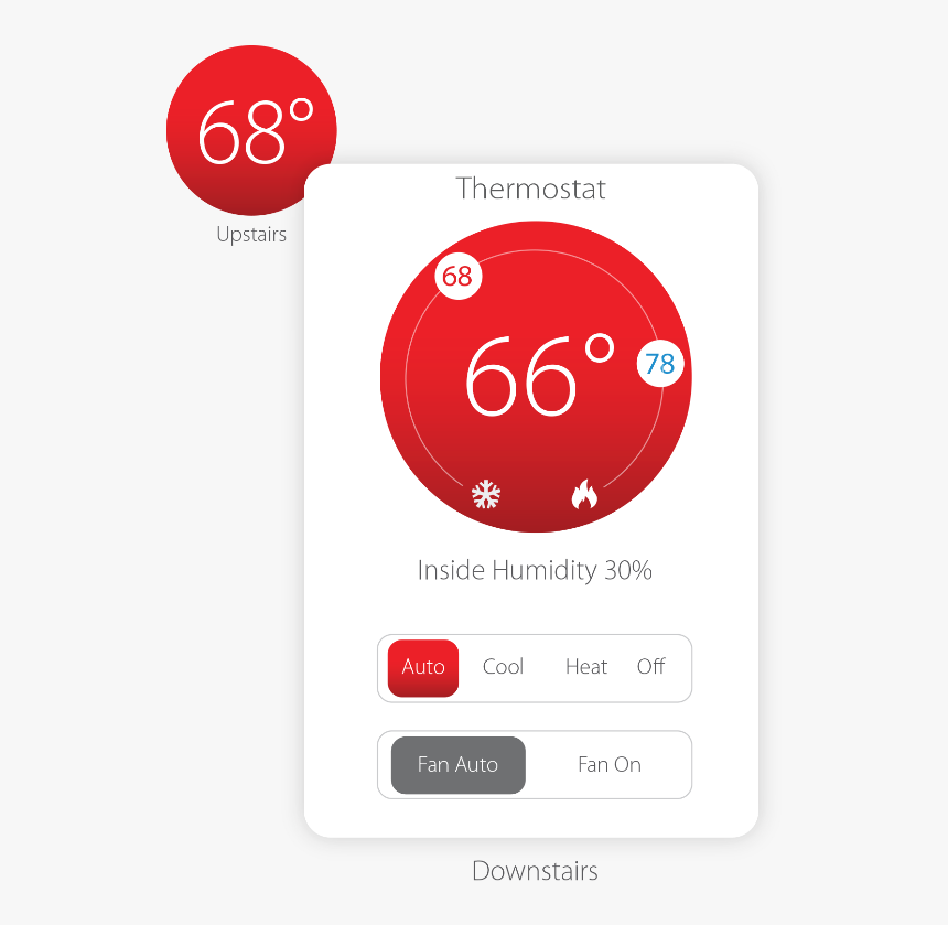 Circle, HD Png Download
