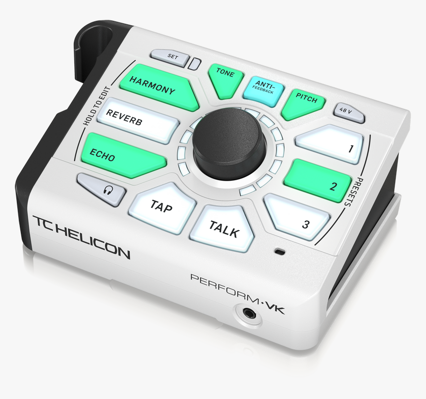 Gadget, HD Png Download