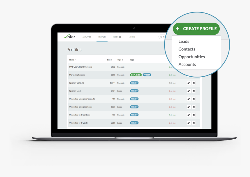 Operating System, HD Png Download