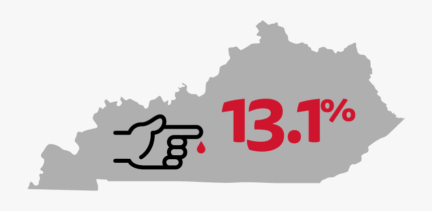 Diabetes-4 - Kentucky State Silhouette, HD Png Download