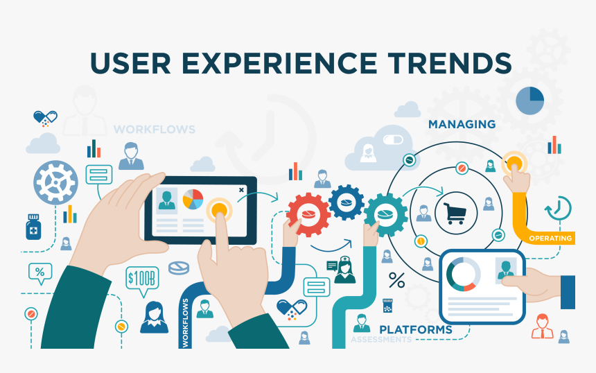 Management In Pharmacy, HD Png Download