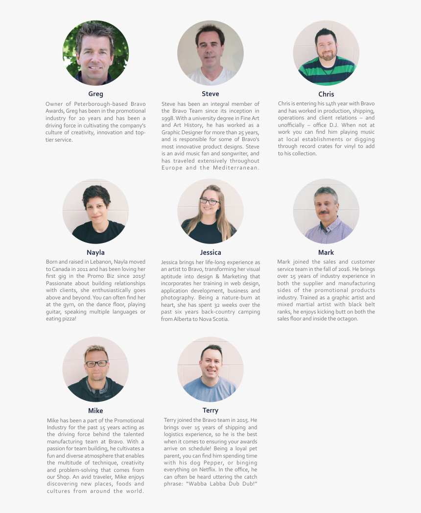 Meet Our Talented Team - Gentleman, HD Png Download