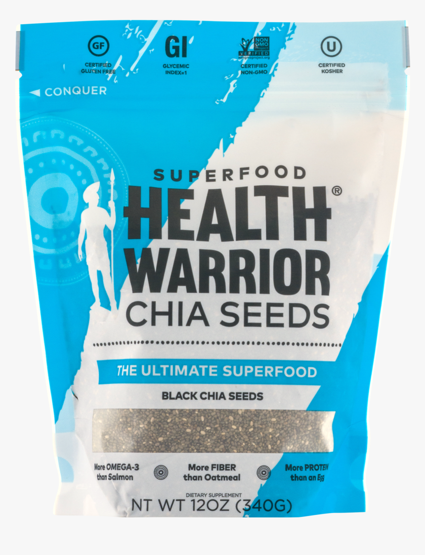 Packaging And Labeling, HD Png Download