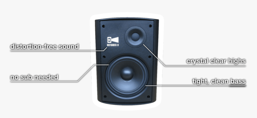 Information Speaker - Studio Monitor, HD Png Download