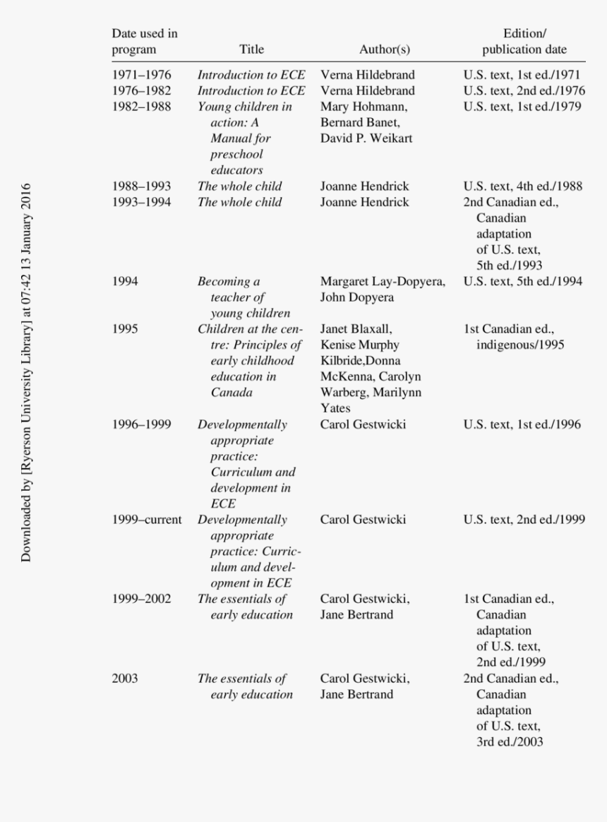 Screenshot, HD Png Download