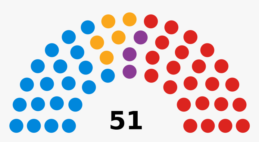 Chicago City Council, HD Png Download