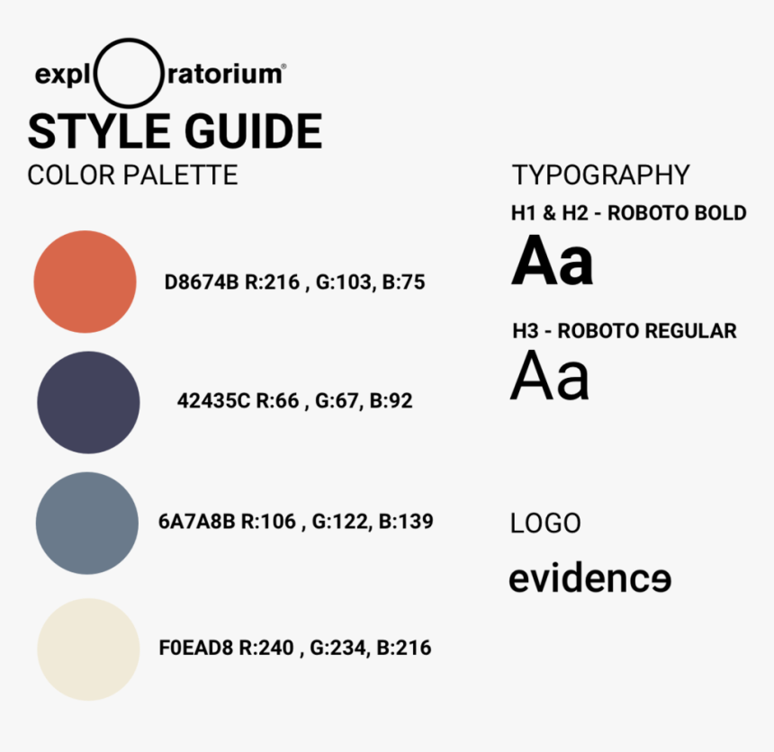 Style Guide Evidence - Apple Flashcard, HD Png Download