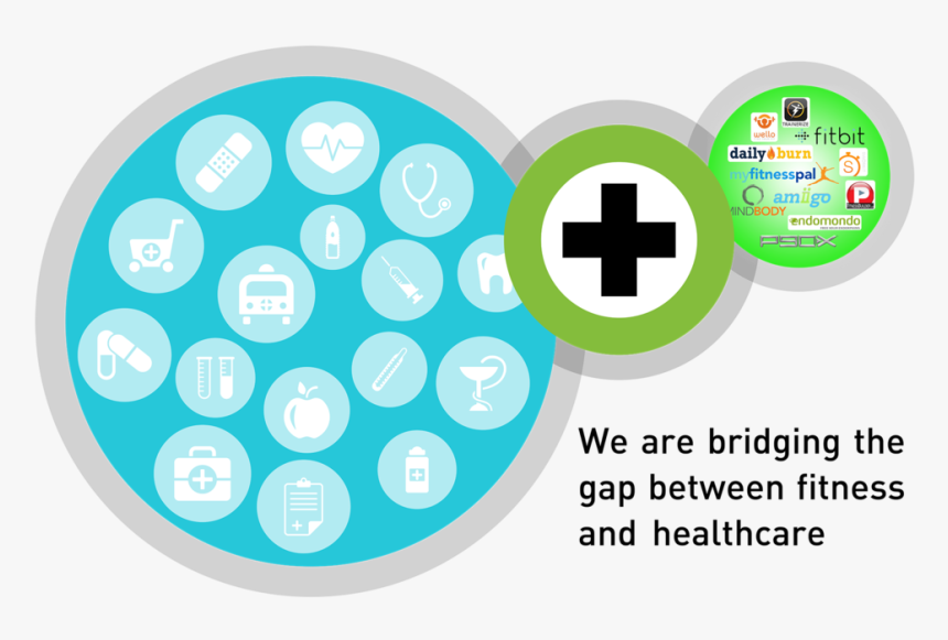 Healthcare Solution Small - 6x139, HD Png Download