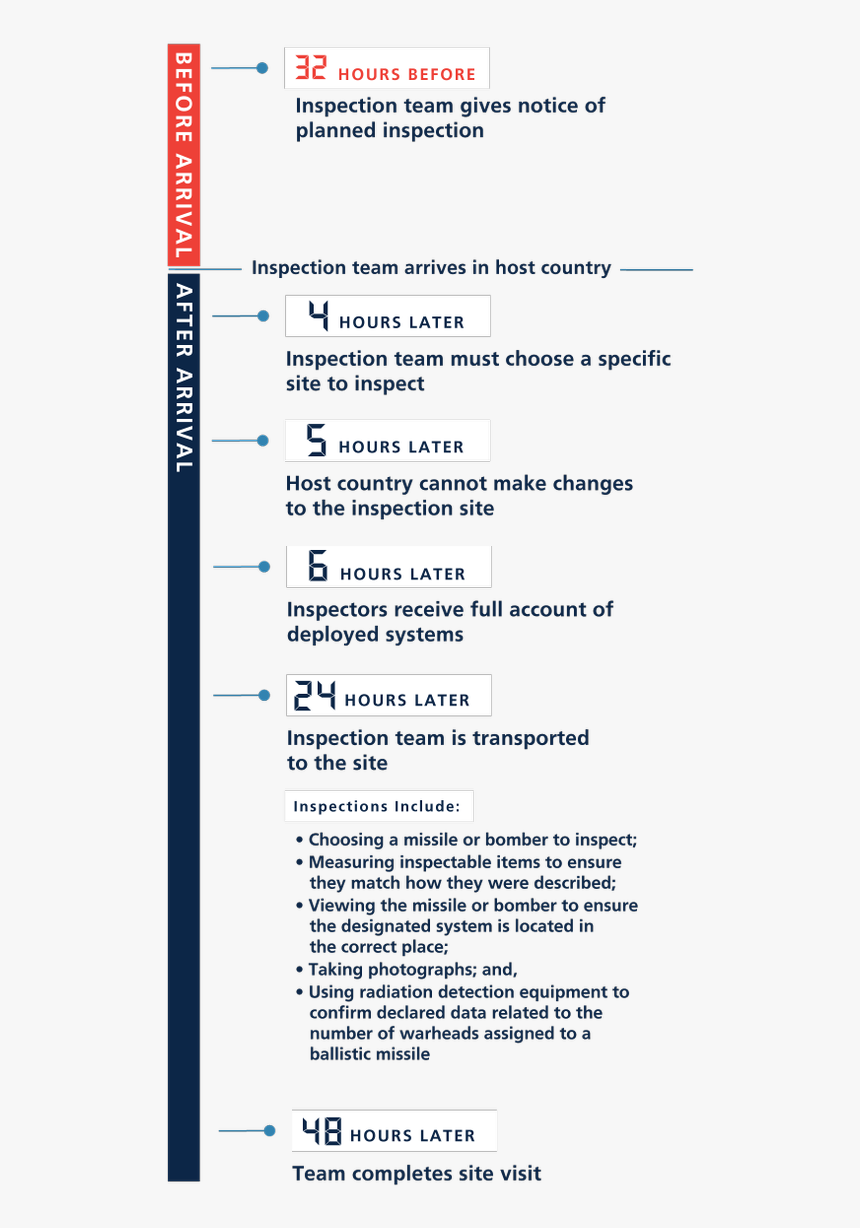 Screenshot, HD Png Download