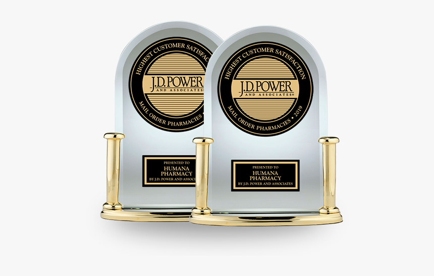 Keller Williams Awards, HD Png Download