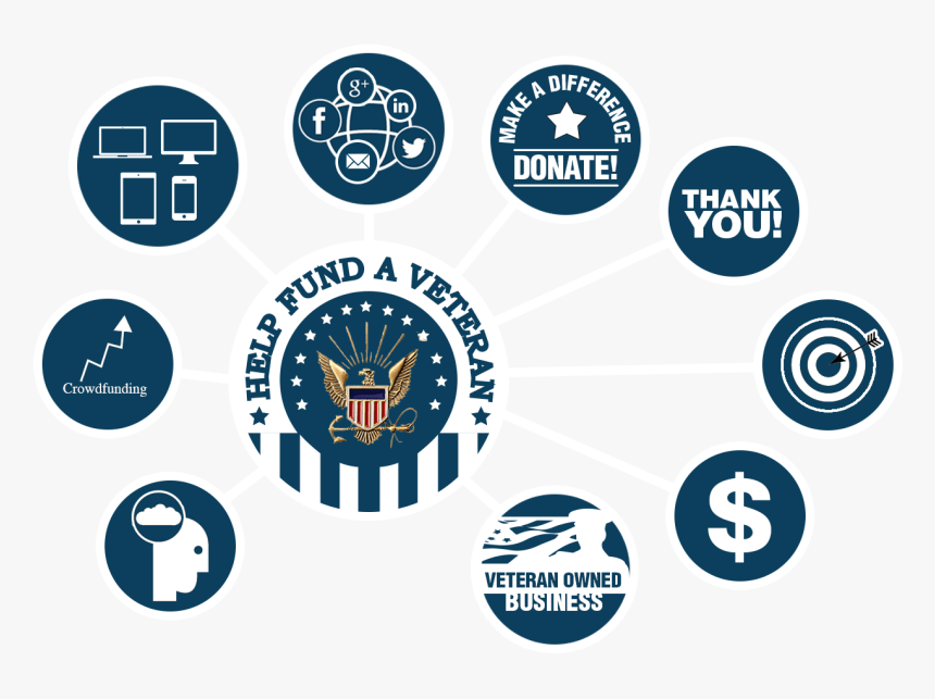 Circle, HD Png Download