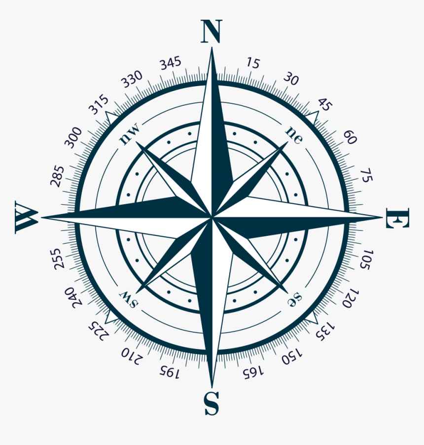 Compass Png Image - Transparent Background Png Compass, Png Download