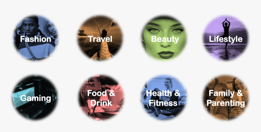 Eye Shadow, HD Png Download