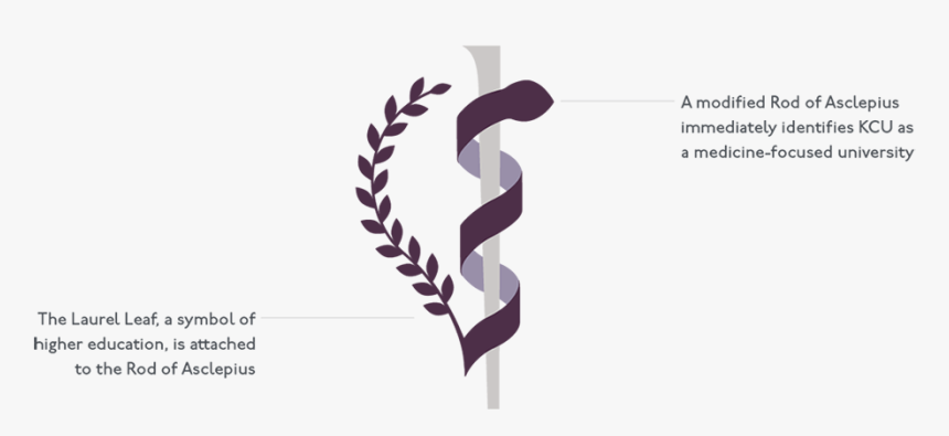Kcu Rod Of Asclepius, HD Png Download