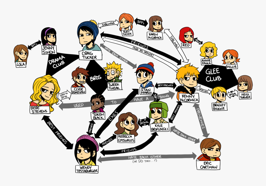 Love Dodecahedron, HD Png Download