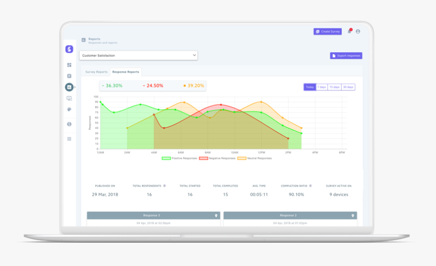 Screenshot, HD Png Download