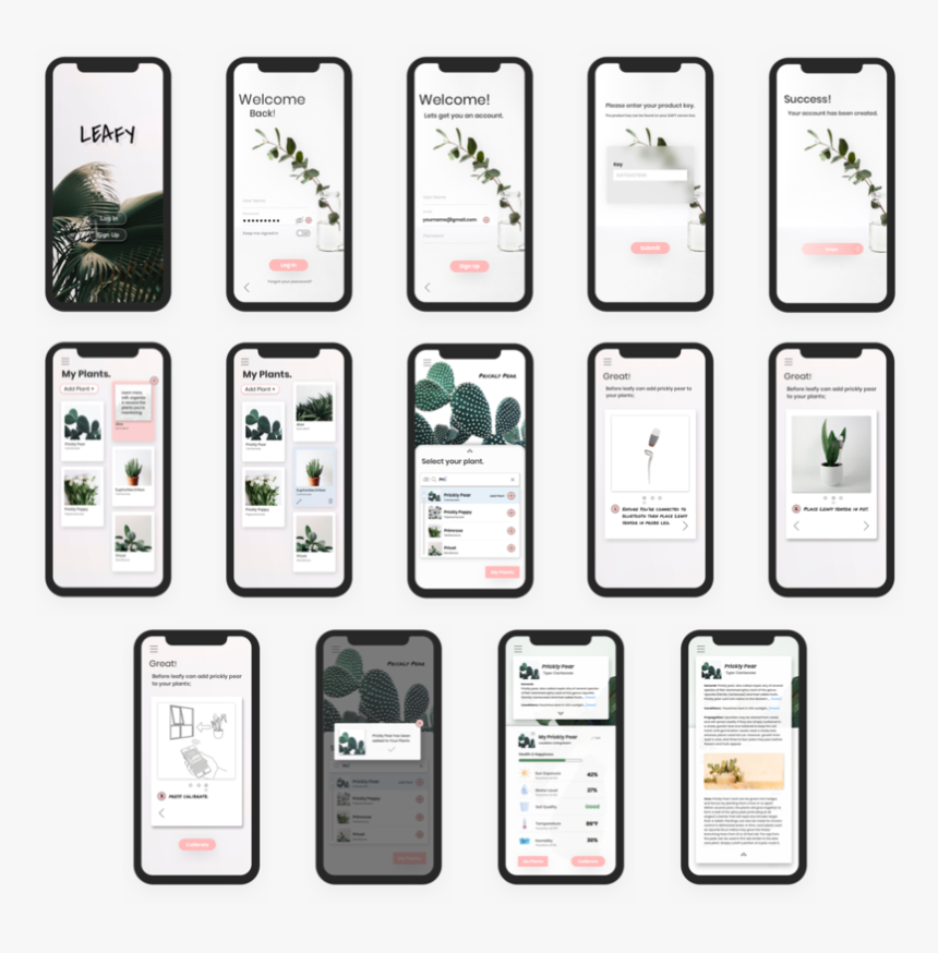 Squarespace Header I - Iphone, HD Png Download
