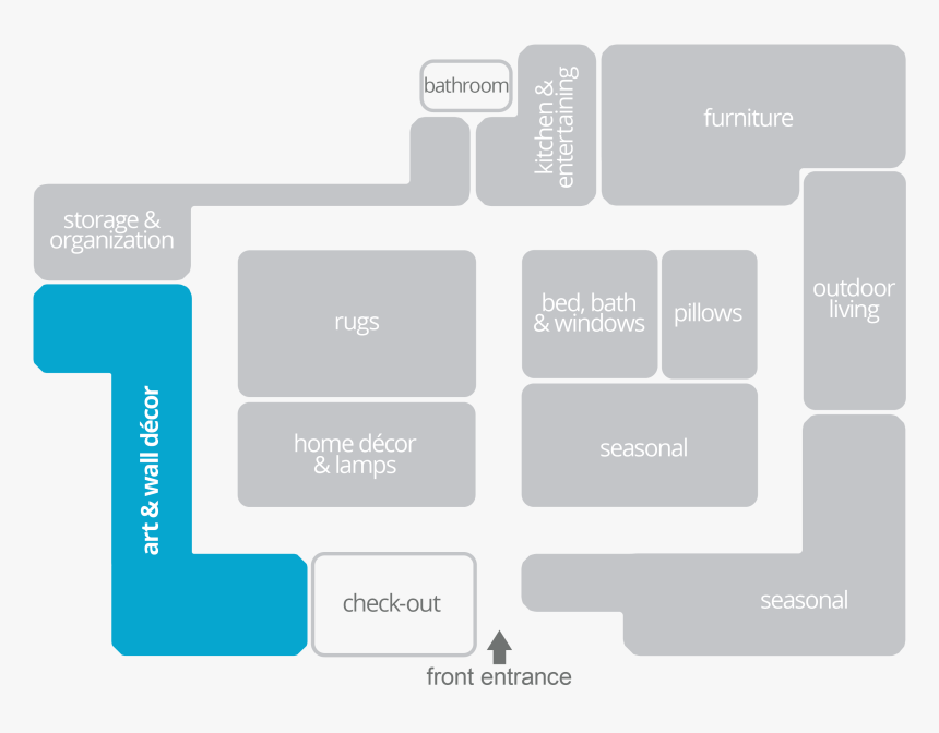 Diagram, HD Png Download