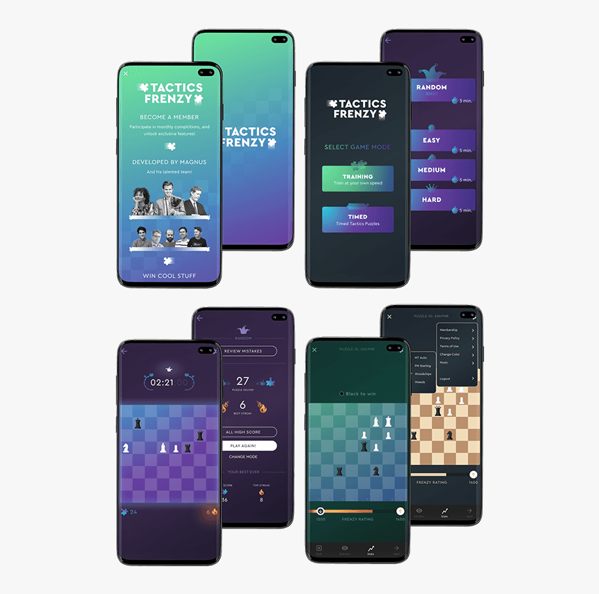 Iphone, HD Png Download