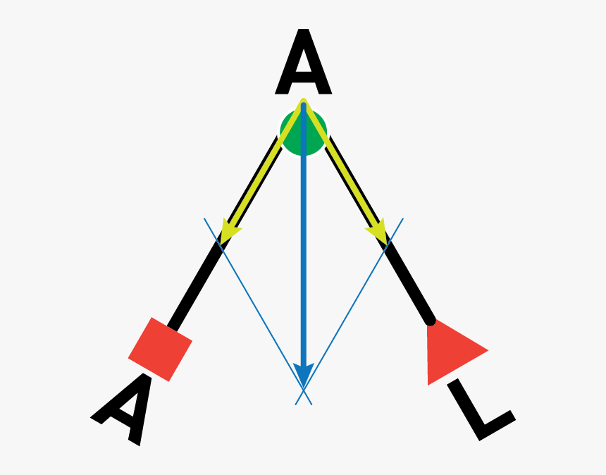 Triangle, HD Png Download