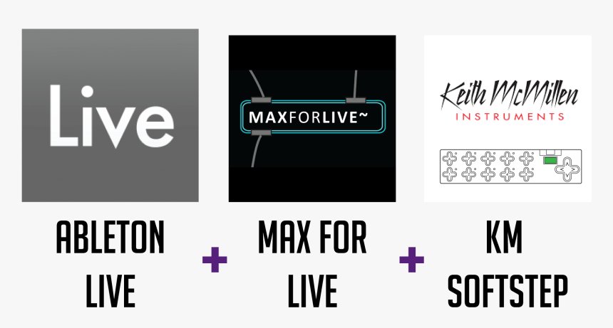 Max For Live Trial - Rhythm Masters I Feel Love, HD Png Download