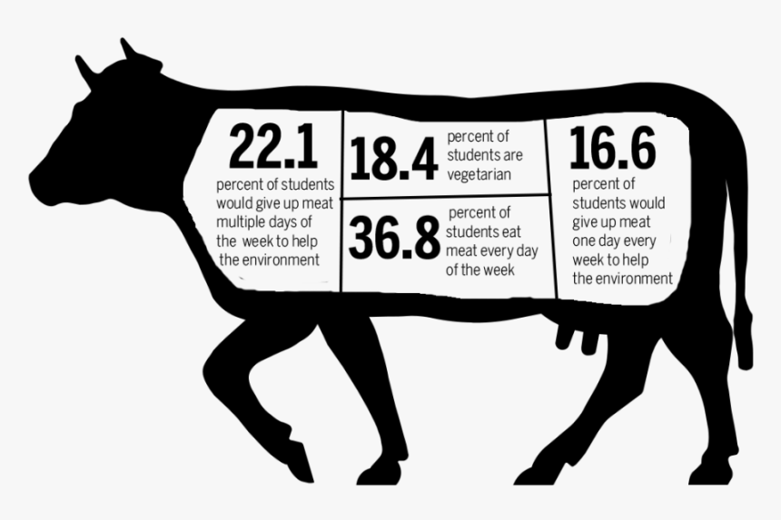 Cow With Baseball Clipart Vector Black And White Library - Cow Silhouette, HD Png Download