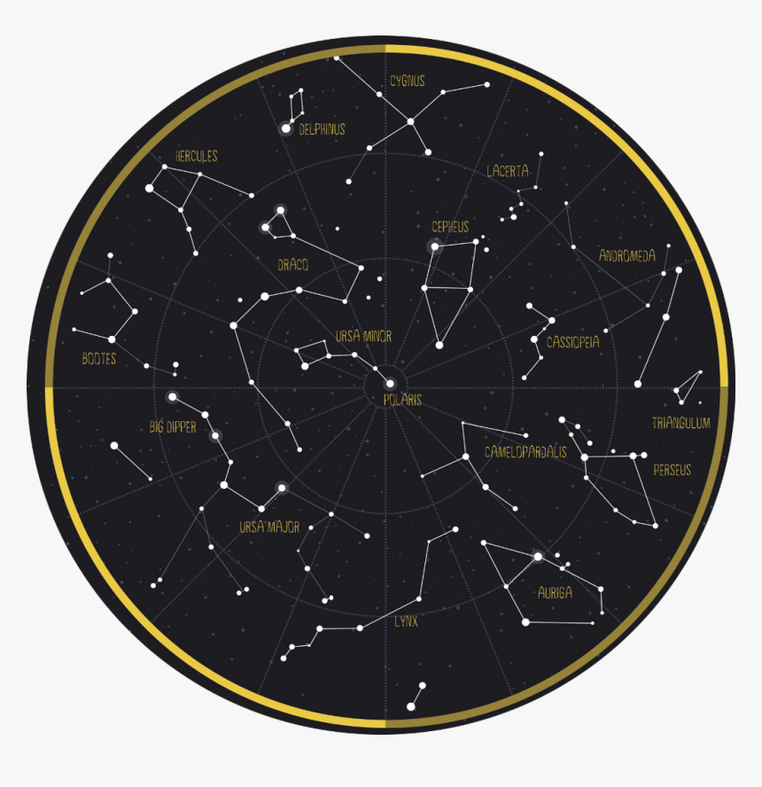 Zodiac Star Aries Taurus Gemini Cancer Leo Virgo Libra - Orion's Belt Ursa Major, HD Png Download