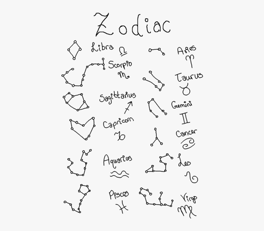 Astrology, Cancer, And Horoscopes Image - Handwriting, HD Png Download