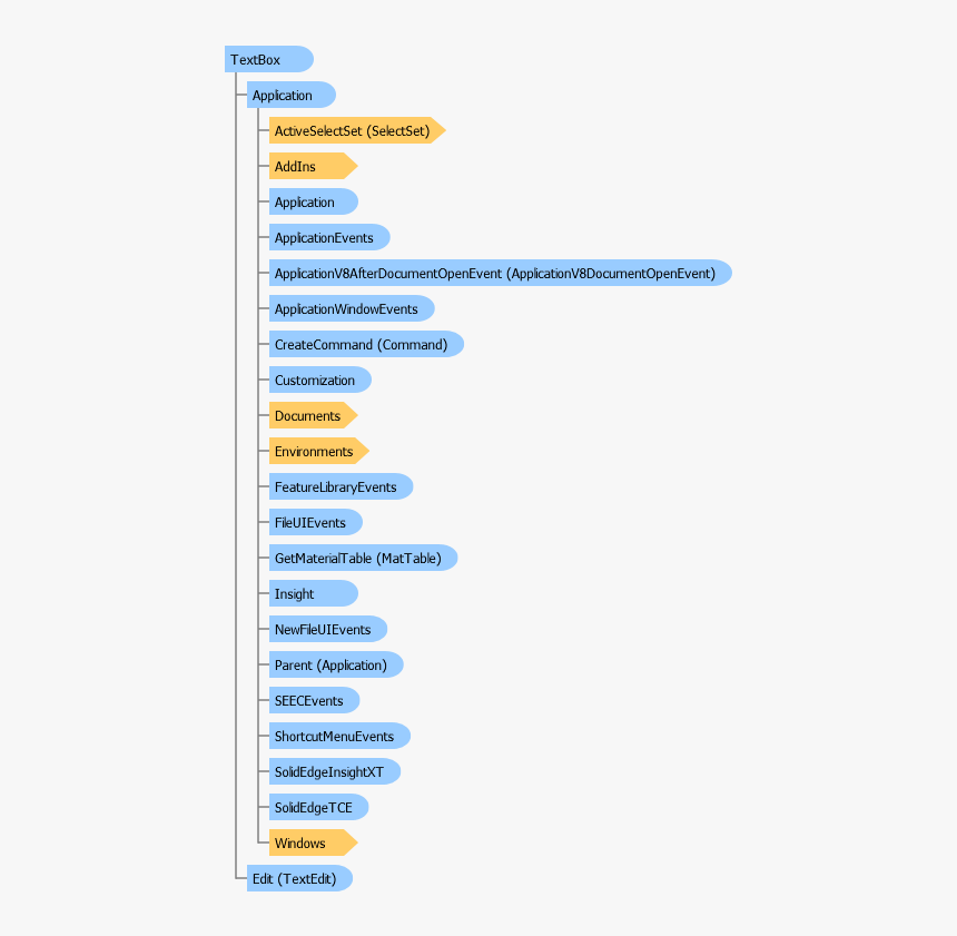 Screenshot, HD Png Download