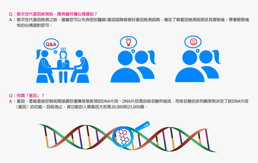 Diagram, HD Png Download